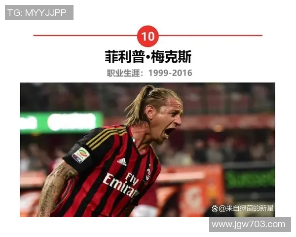 足球历史上最伟大后卫的排名与影响力分析